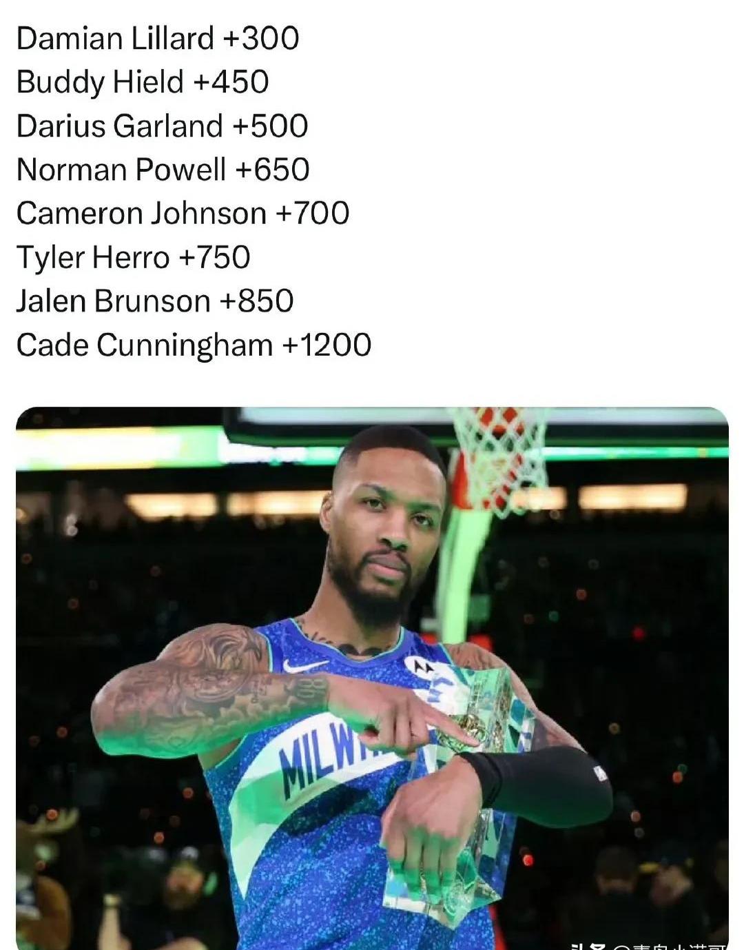 希腊男篮绝地反击奇才，利拉德惊艳世界的简单介绍