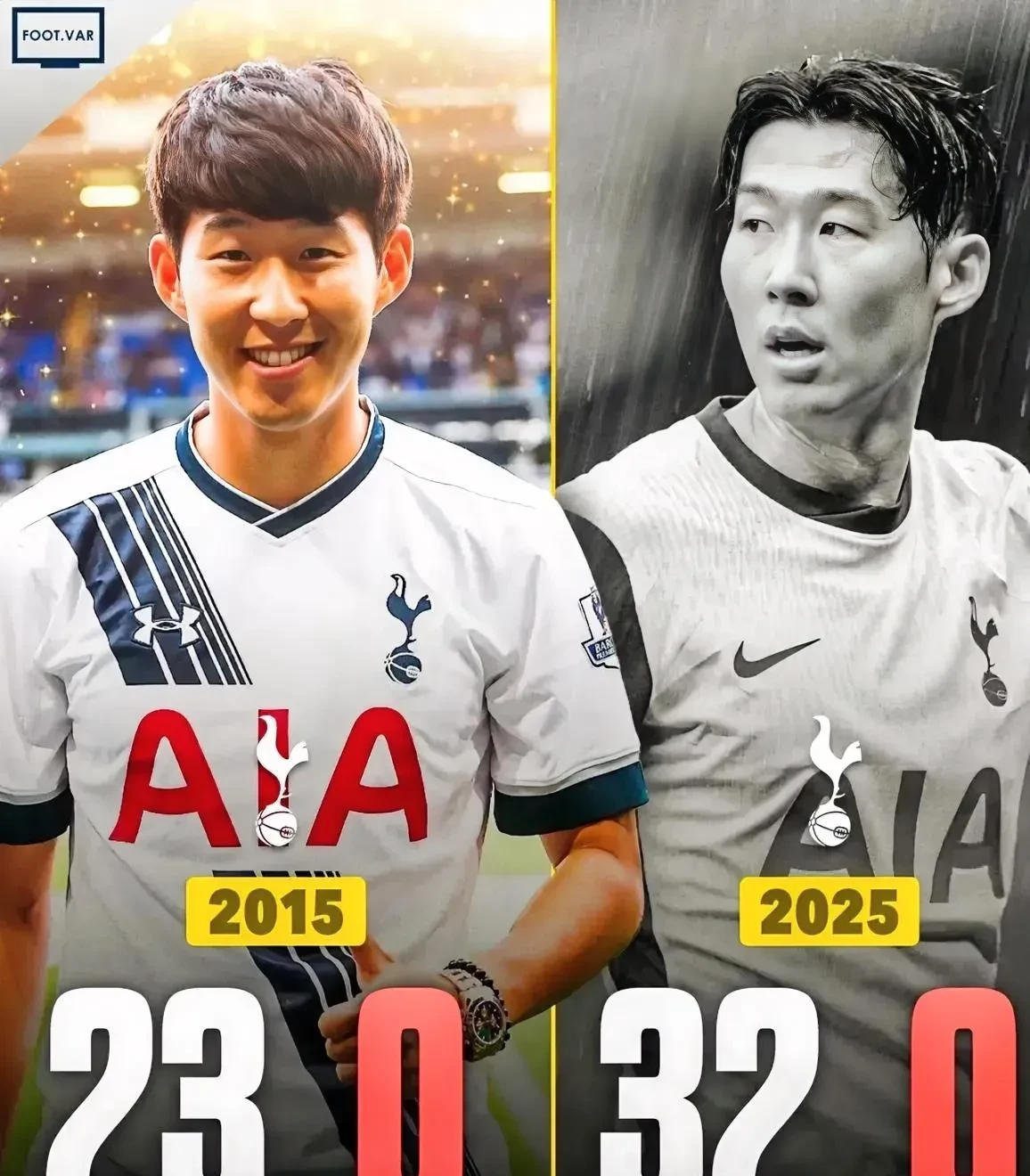 九游体育APP下载-葡萄牙翻盘乌拉圭，孙兴慜打破历史纪录的简单介绍