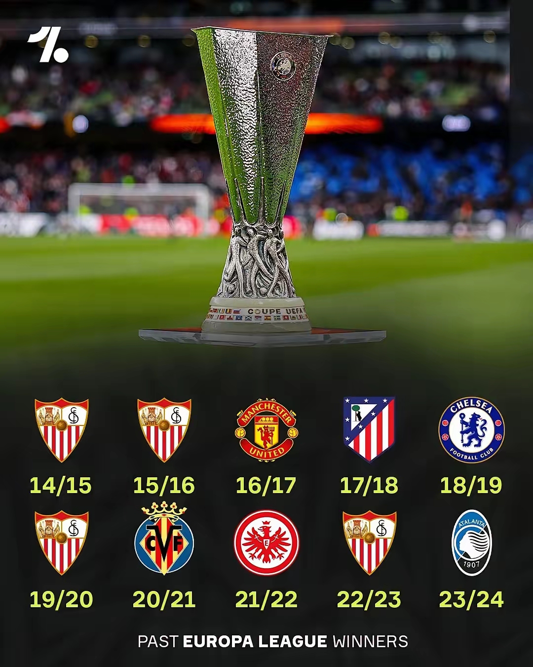 九游娱乐网页-悬念揭晓！欧国联赛冠军名单出炉