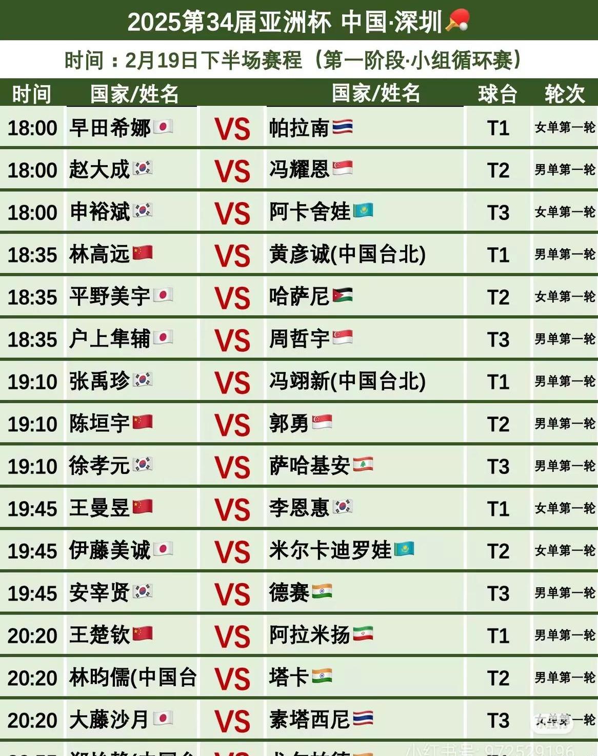 亚洲队伍在国际赛事中获得好成绩 亚洲队伍在国际赛事中获得好成绩