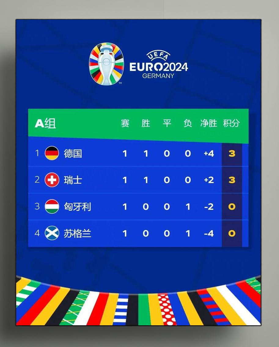 九游娱乐入口-意大利球队在欧洲冠军联赛中击败强敌晋级下一轮的简单介绍