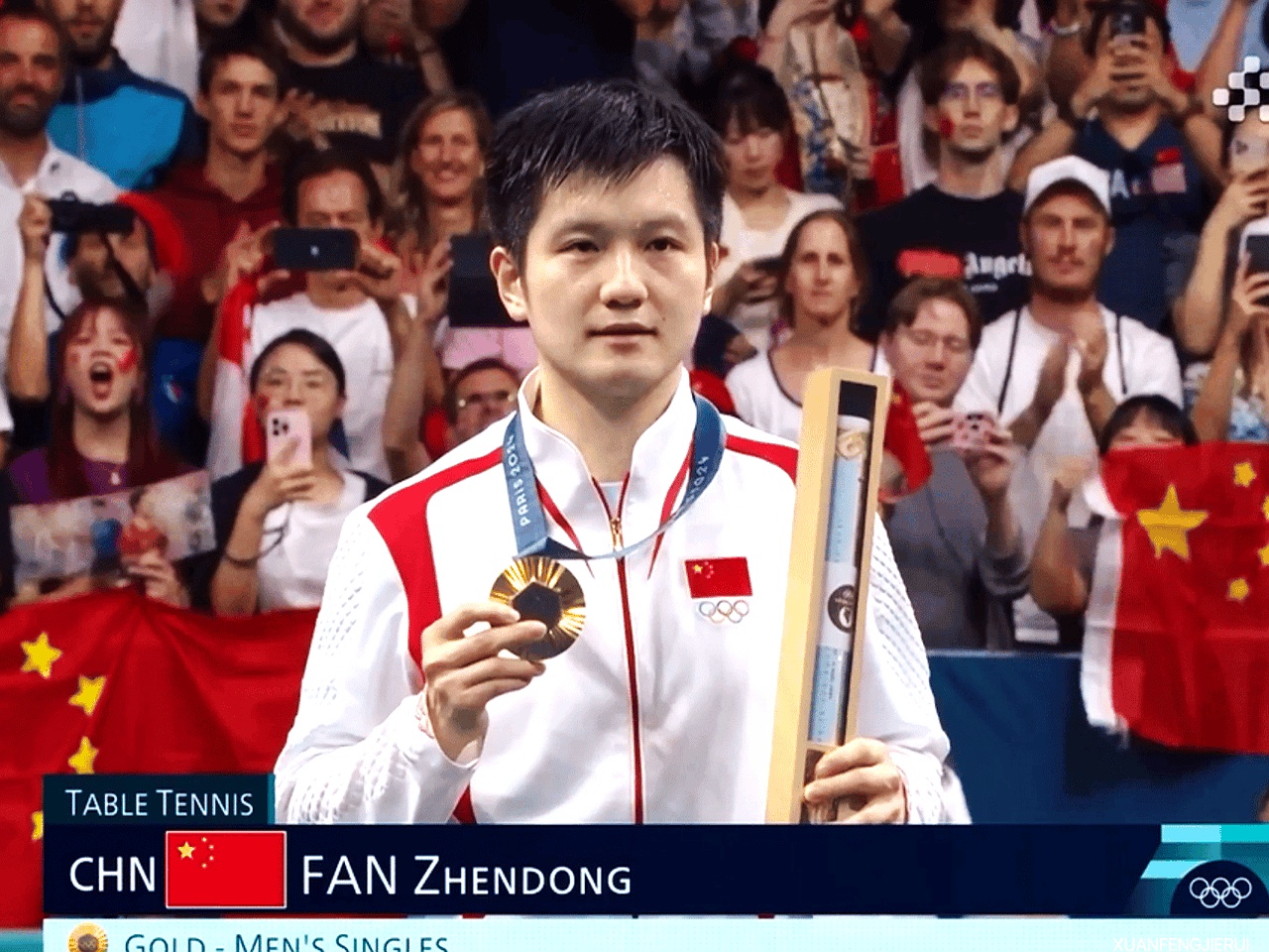 九游APP-瑞典队力克英格兰队，樊振东关键制胜