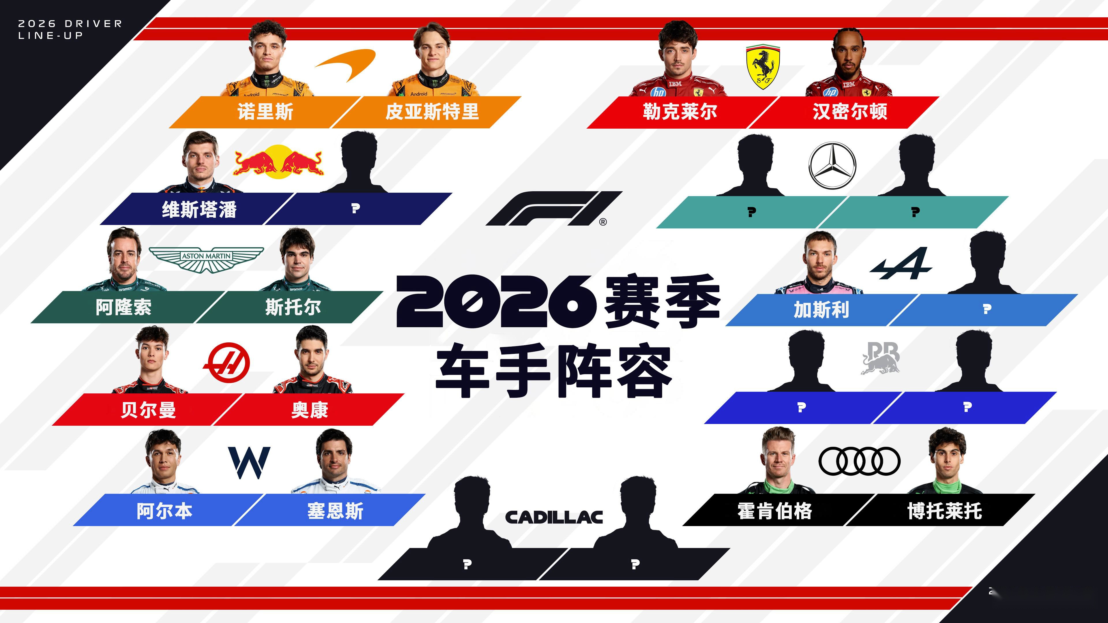 九游体育直播-哈斯车队逆转梅赛德斯，阿隆索点燃赛场的简单介绍