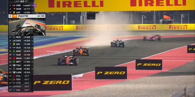 九游游戏-红牛二队碾压索伯车队，周冠宇扛起全队的简单介绍