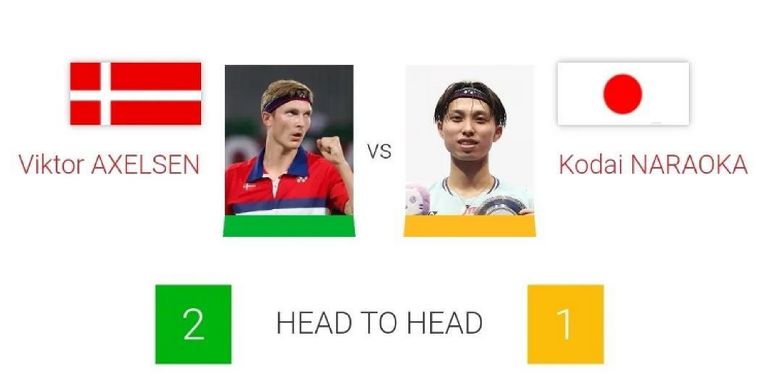 九游APP-泰国队险胜印尼队，安赛龙刷新纪录